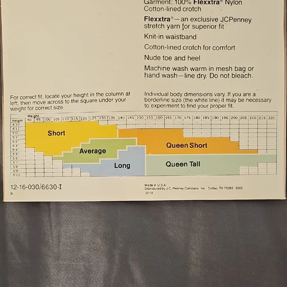 NWT Vintage JCPenney Reinforced Pantyhose in Nude - Picture 3 of 6